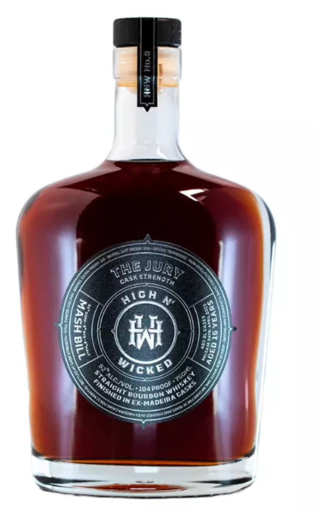 High N' Wicked The Jury Aged 15 years